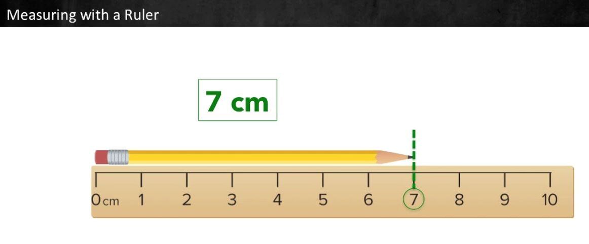 Ruler measuring craft example